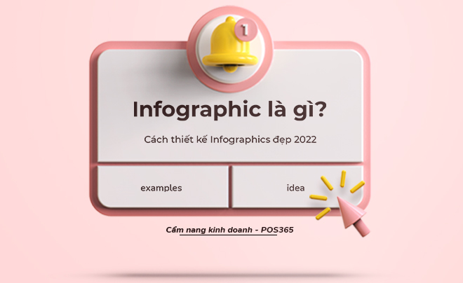 Infographic là gì? Cách thiết kế đồ họa thông tin đẹp 2024