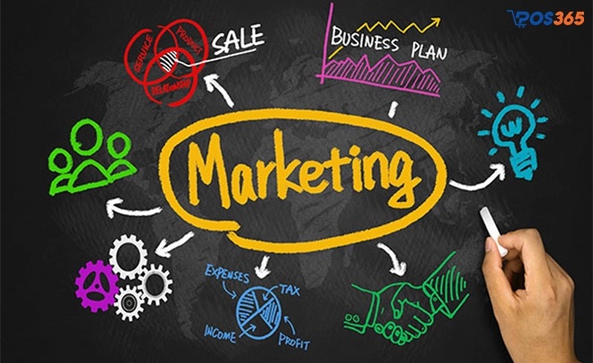 Thiết lập kế hoạch truyền thông và marketing