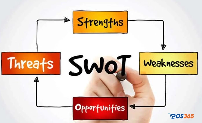 ví dụ về ma trận swot