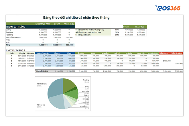 phần mềm quản lý thu chi excel