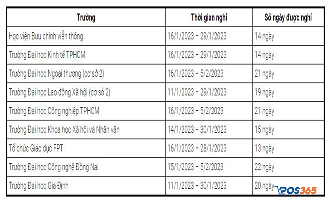 lịch nghỉ tết dương lịch 2023