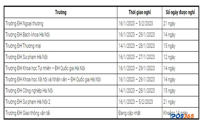 nghỉ tết nguyên đán 2023