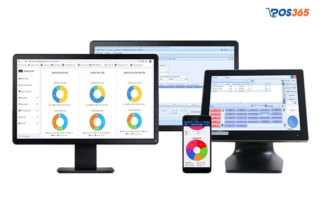 Phần mềm quản lý IPOS