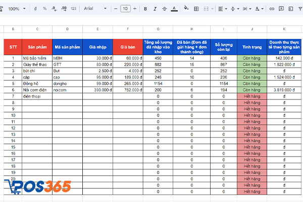 Sử dụng Excel để theo dõi đơn hàng