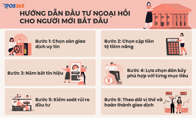 Hướng dẫn đầu tư ngoại hối cho người mới bắt đầu