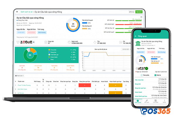 Phần mềm lập tiến độ thi công FastCons (Cloud)