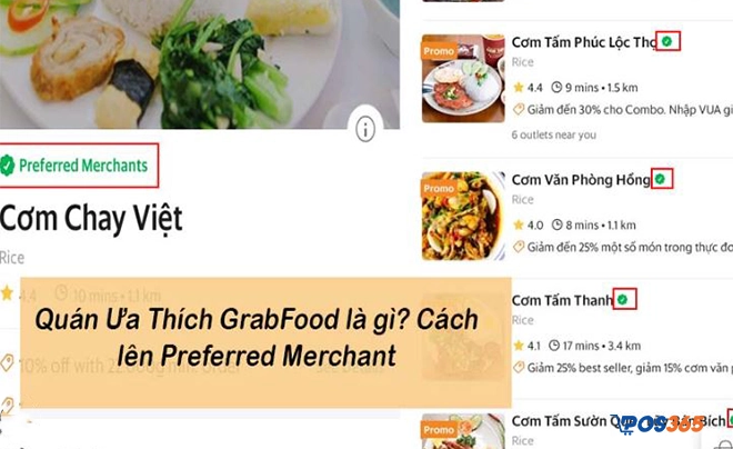 Câu hỏi thường gặp khi đăng ký bán hàng trên Grabfood