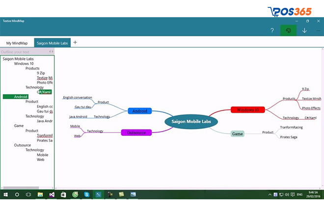 Phần mềm vẽ sơ đồ tư duy Textize MindMap