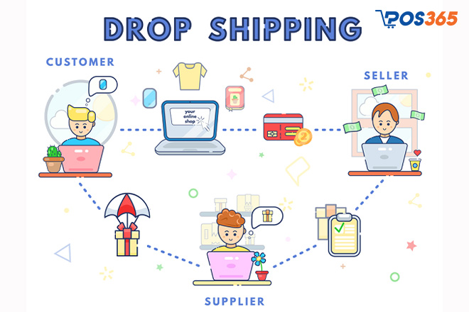 Dropshipping cách kiếm tiền online thông qua trung gian