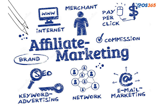 bán hàng online không cần vốn affiliate