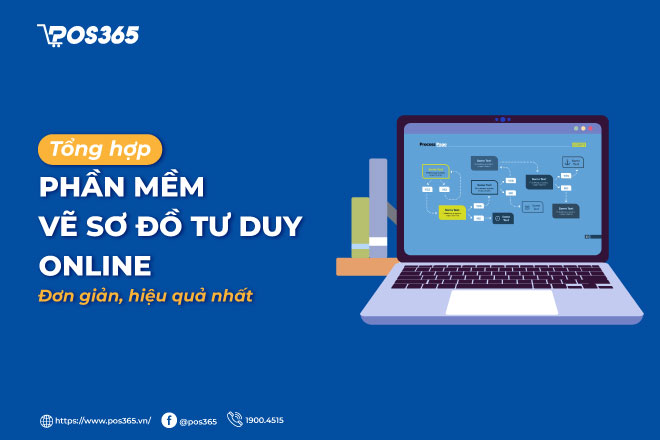 Top 10+ phần mềm vẽ sơ đồ tư duy online đơn giản, hiệu quả nhất