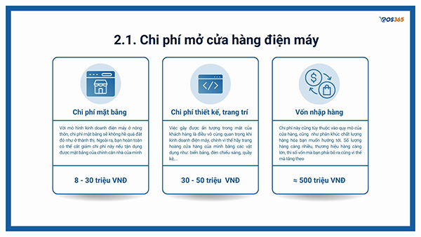 Chi phí thuê mặt bằng