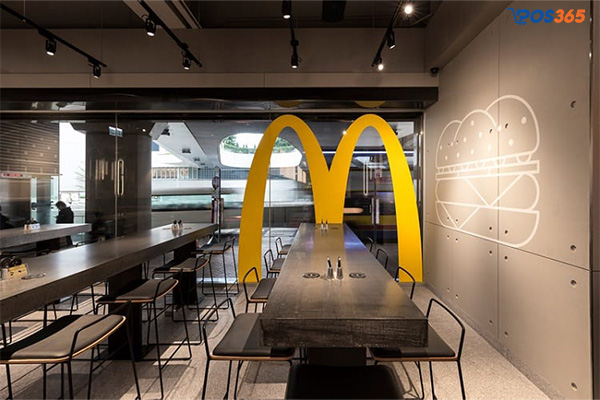 Thiết kế cửa hàng thức ăn nhanh Mcdonald’s