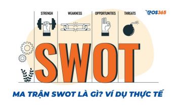 Ma trận SWOT là gì? Ví dụ ma trận SWOT của doanh nghiệp lớn