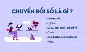 Chuyển đổi số và xu hướng chiến lược năm 2024